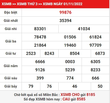 Soi Cầu Xsmb 2/11/2022-Dự Đoán Xổ Số Miền Bắc Thứ 4