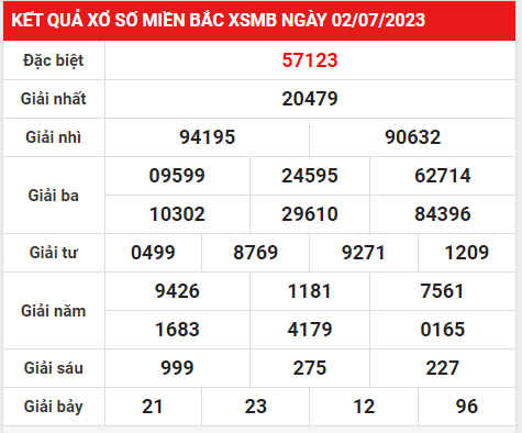 Soi Câu Xsmb 3/7/2023-Dự Đoán Xổ Số Miền Bắc Thứ 2